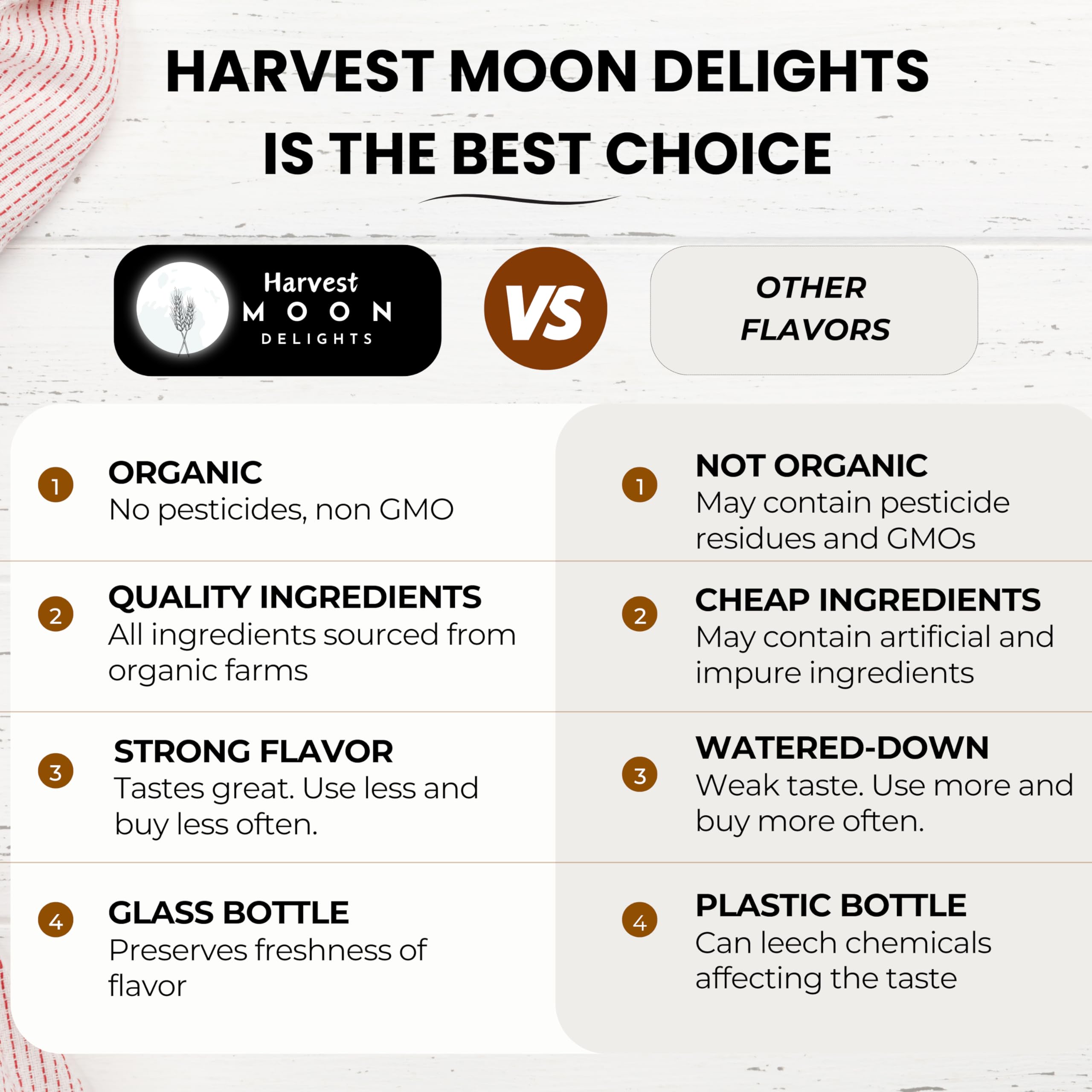 Harvest Moon Delights 2 oz bottle next to measuring spoon for scale and portioning