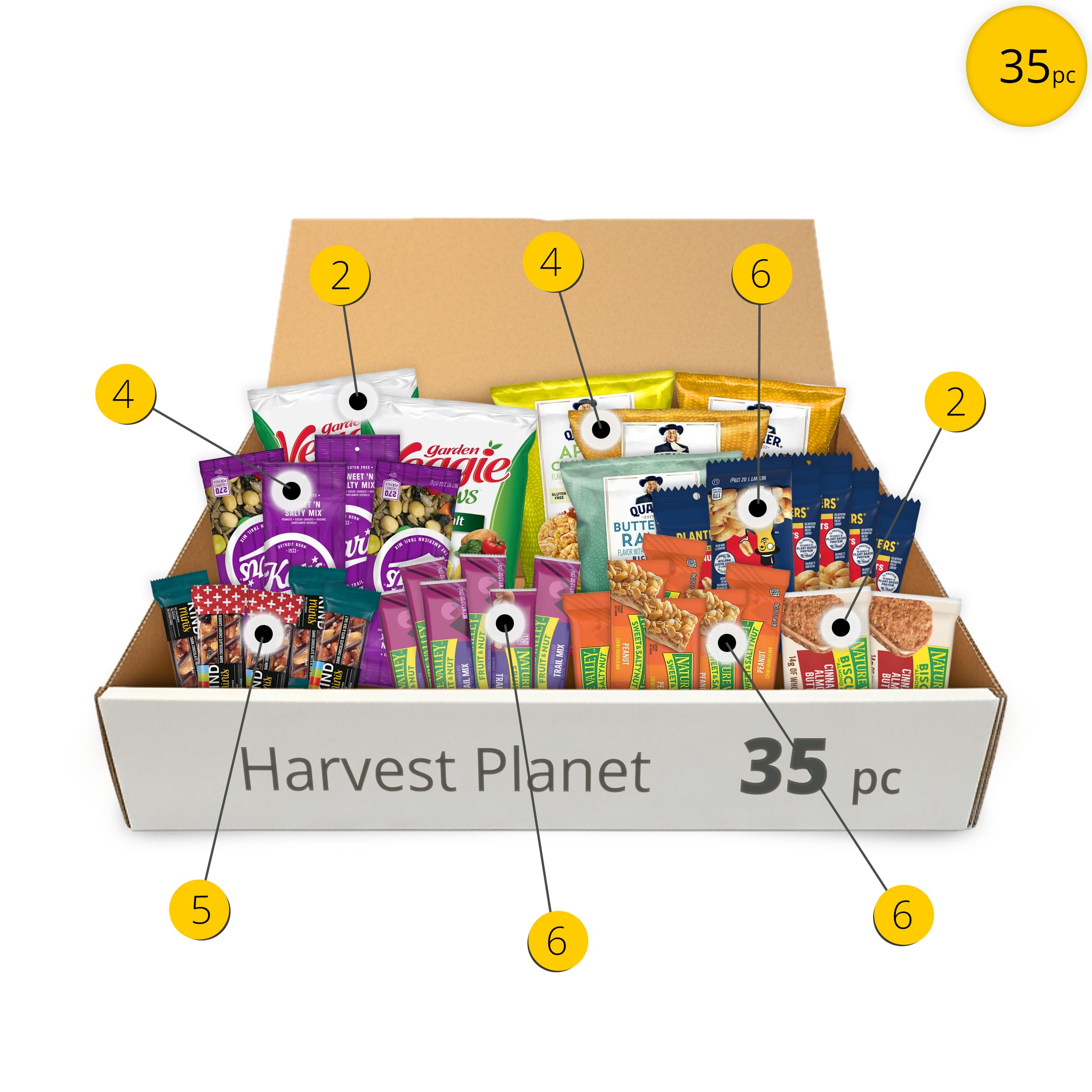 Harvest Planet snacks on a meeting table being shared to boost team focus and convenience