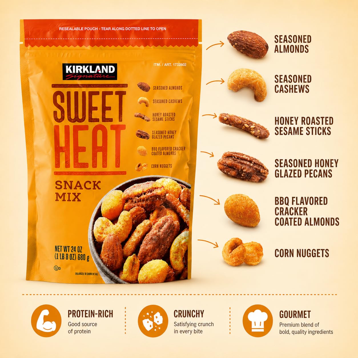 HealthEmpire texture detail showing honey-glazed pecans and BBQ-coated almonds crunchy