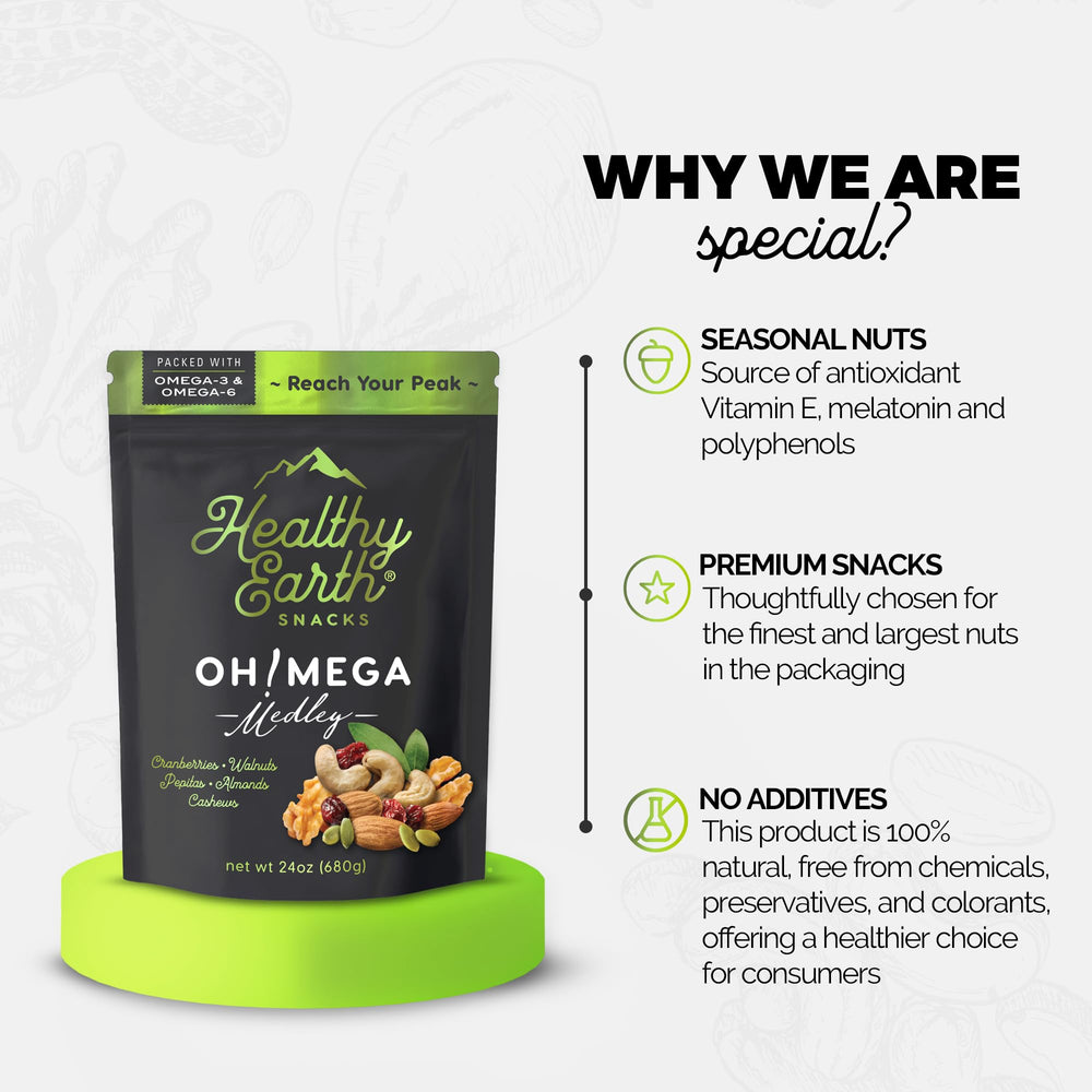 Healthy Earth almond and cashew detail showing creamy texture and protein benefit