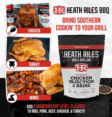 Heath Riles injector in use injecting chicken for consistent moisture and flavor