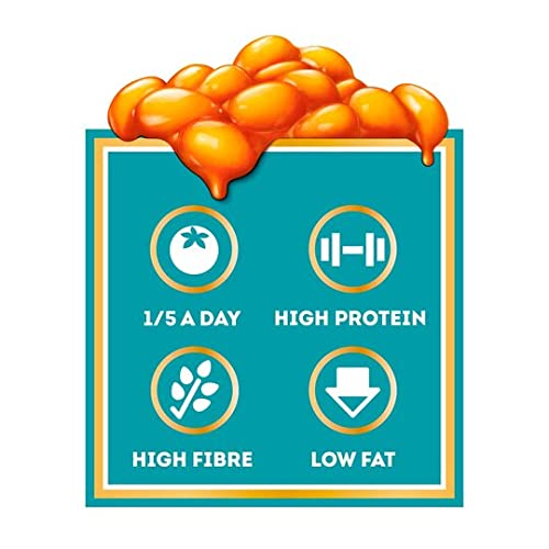 Heinz baked beans served on toast demonstrating quick meal benefit