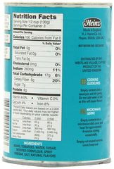 HEINZ beans served on toast illustrating simple meal and quick-serving benefit