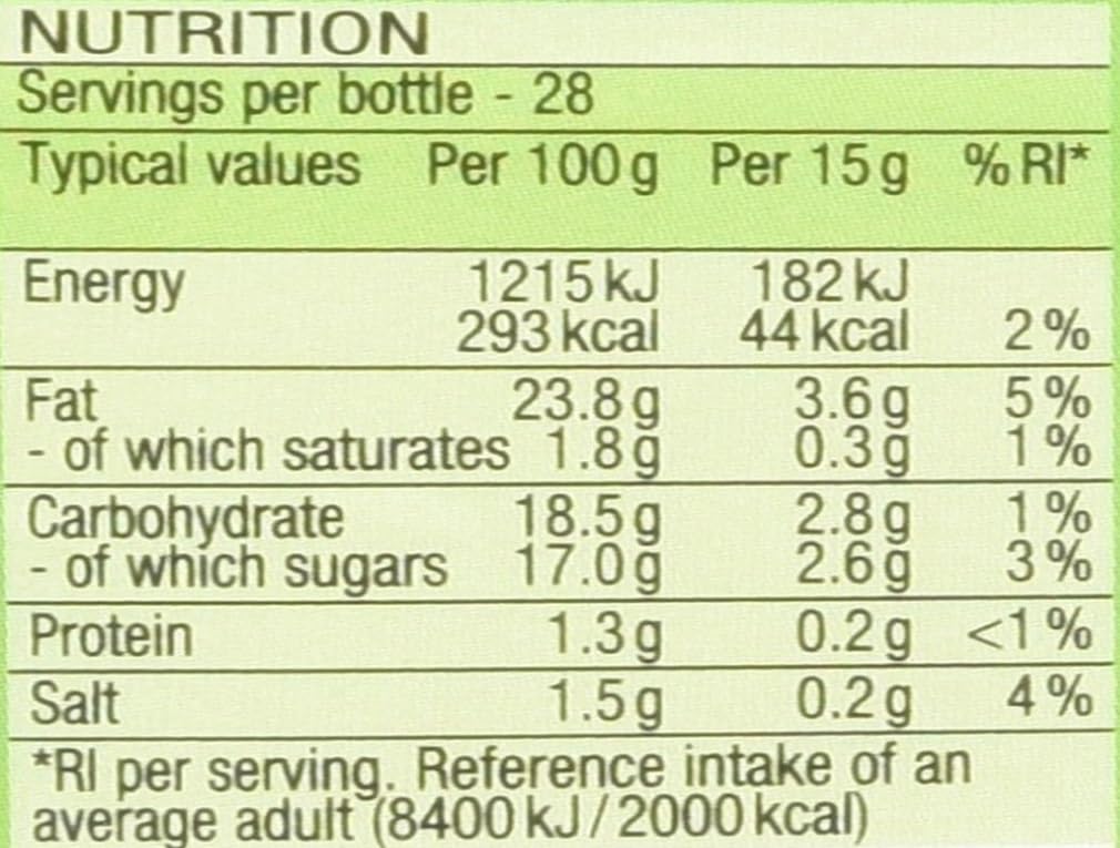 HEINZ label close-up showing ingredients and clear product information benefit