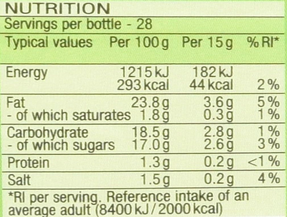 HEINZ label close-up showing ingredients and clear product information benefit