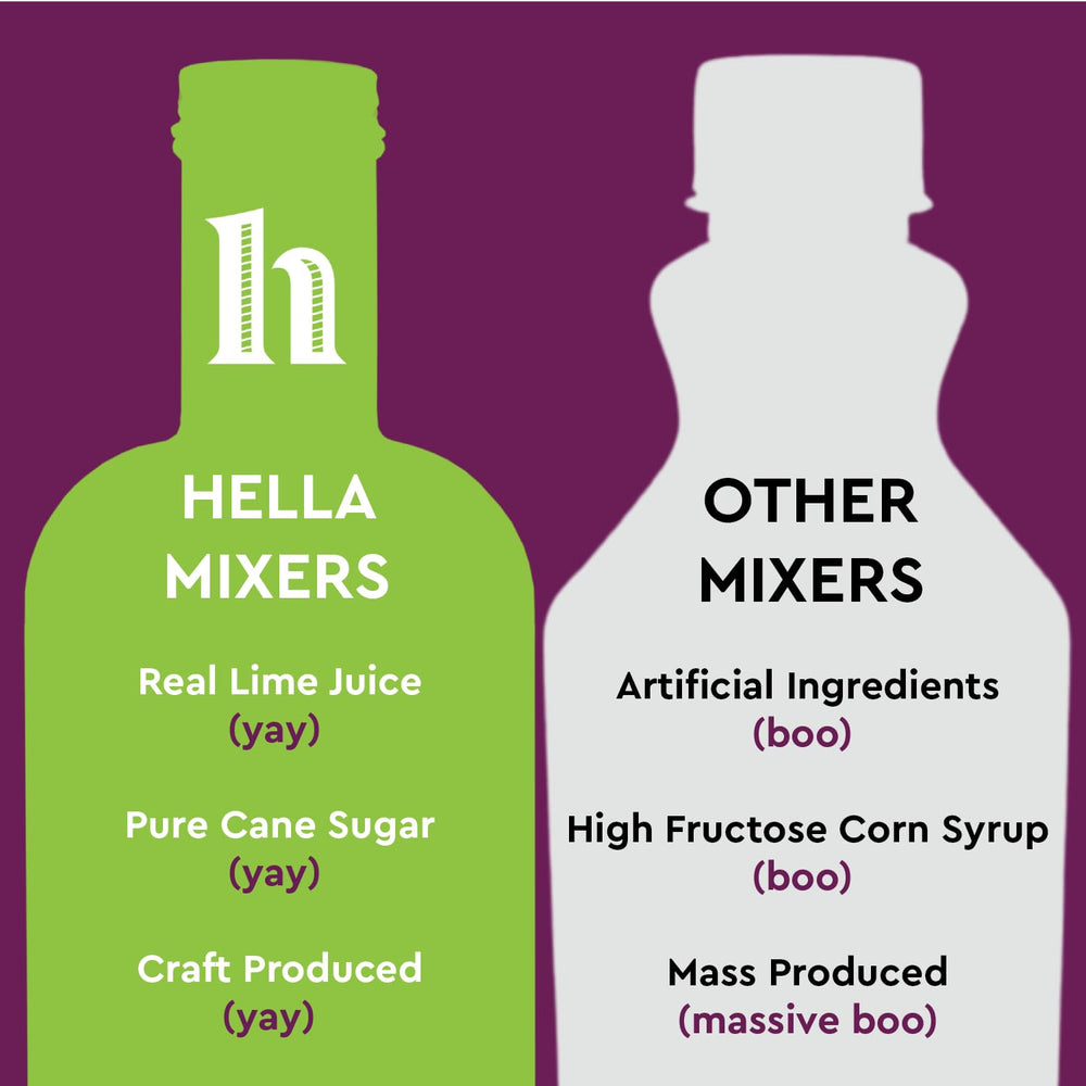 Hella Cocktail Co. texture close-up showing color and consistency benefit: bright, balanced mix