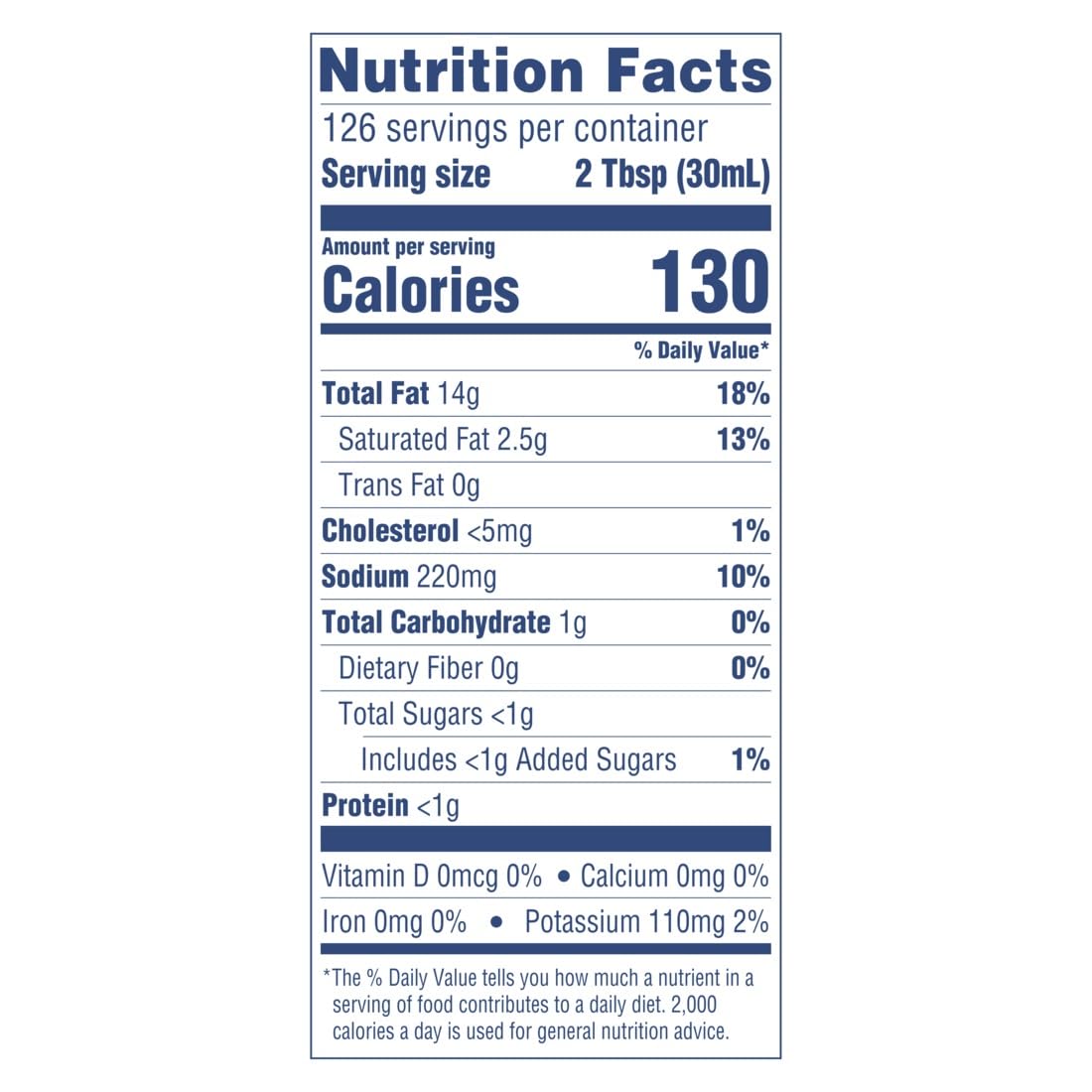 Hellmann's dressing poured on salad for plating and cling benefit