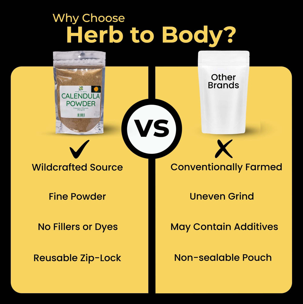 Herb To Body sprinkling powder over salad to add color and culinary flair