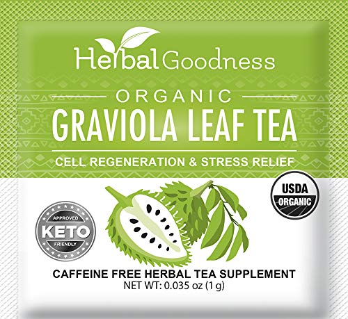 Herbal Goodness loose soursop leaf texture highlighting organic quality