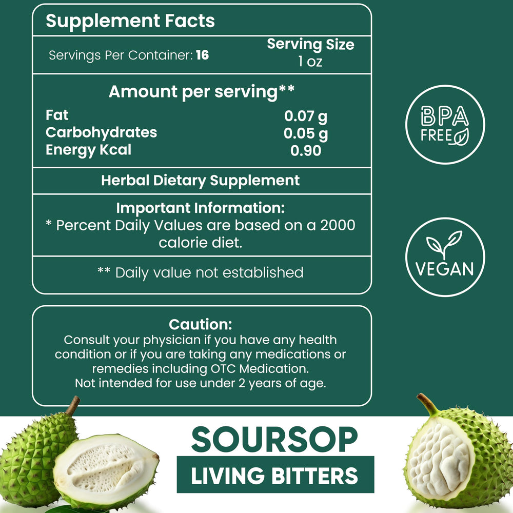 HERBOGANIC bitters mixed in sparkling water showing flavor enhancement benefit