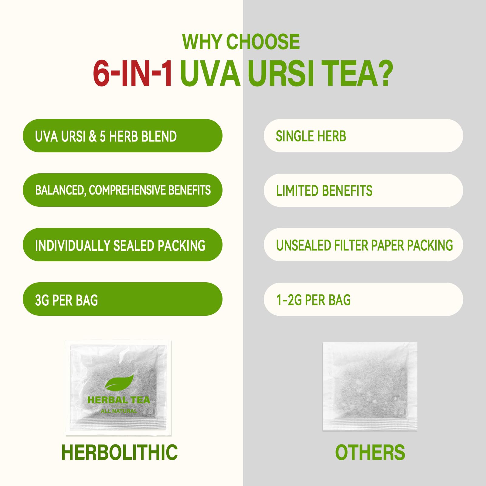 Individually wrapped HerbOLITHIC teabag highlighting freshness for travel