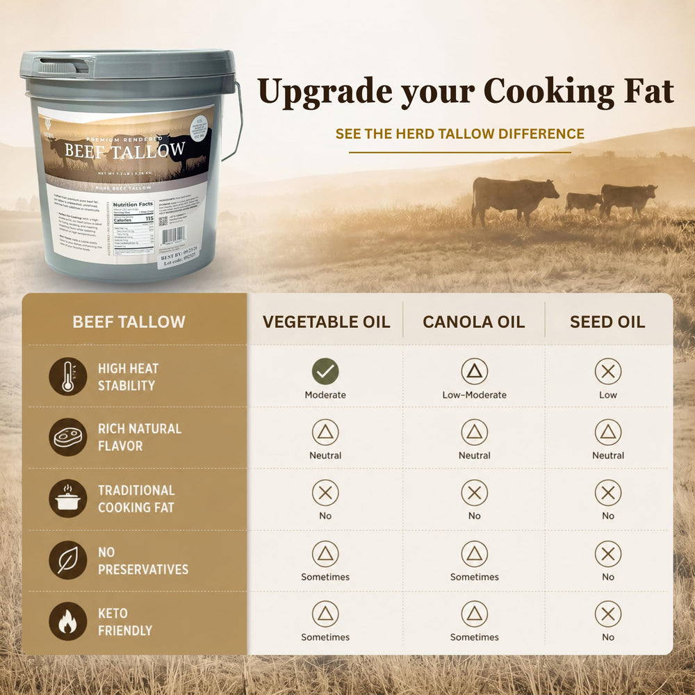 Herd Tallow used in a deep fry pan producing crisp fried food benefit