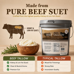 Herd Tallow spoon of melted tallow illustrating smooth pourability benefit