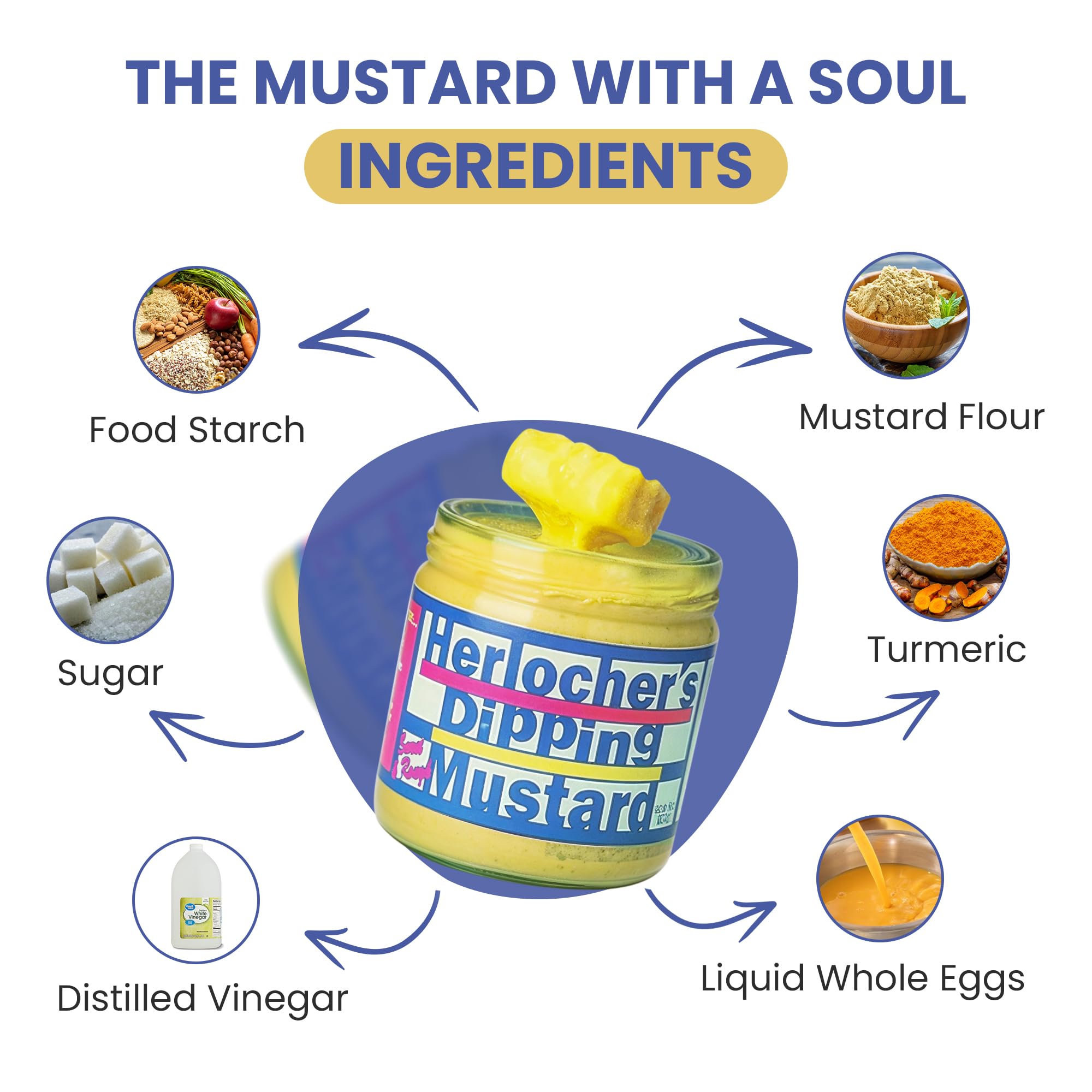 Close-up of Herlocher's mustard texture in jar, illustrates creamy consistency