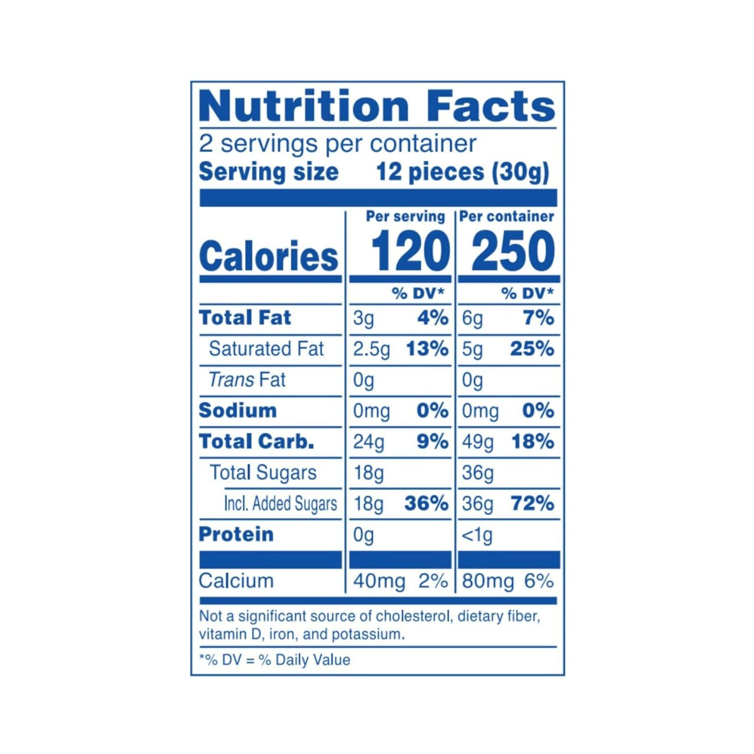 HI-CHEW beside a coin showing bag size and portion convenience