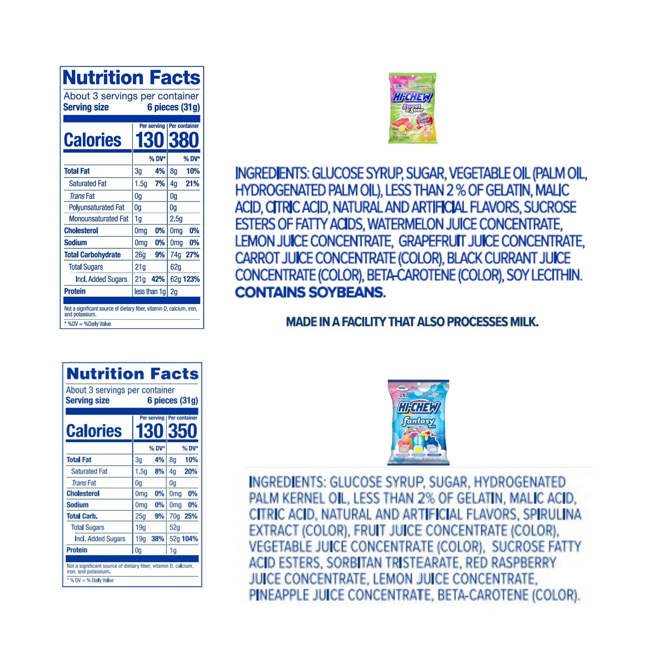 HI-CHEW flatlay of 17 flavor assortment showing variety and visual appeal