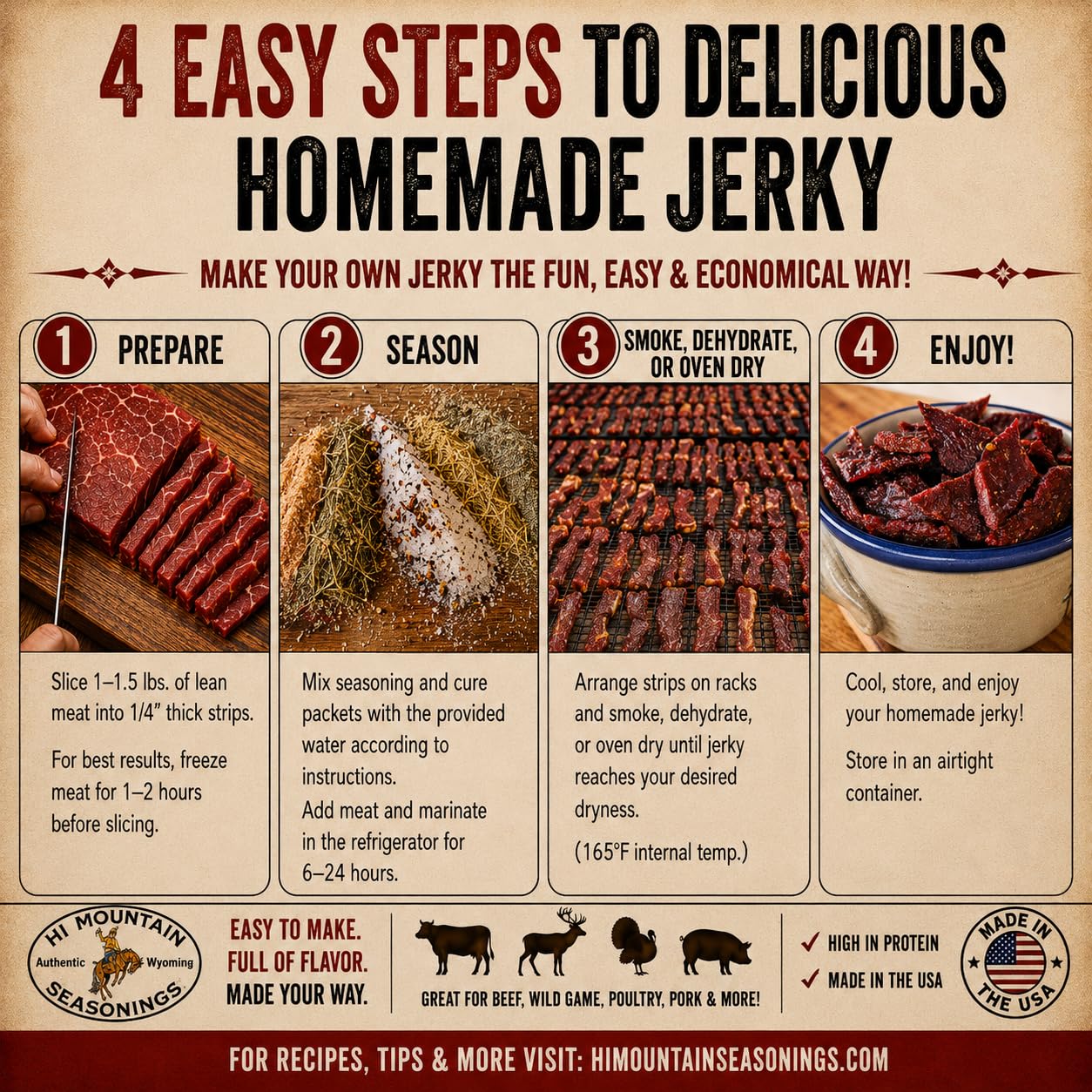 Hi Mountain finished jerky on drying rack illustrating reliable drying results benefit