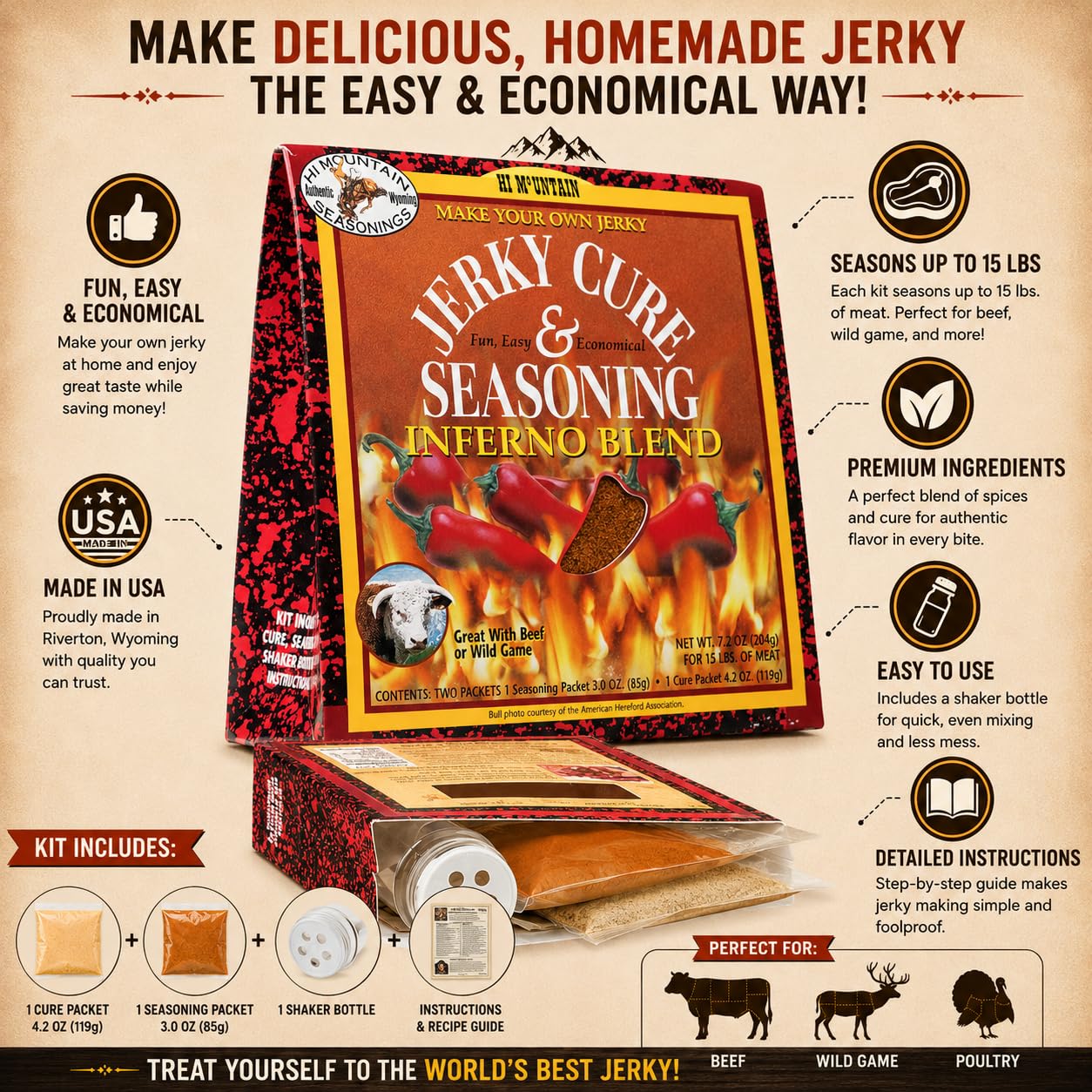Hi Mountain seasoning and cure packets with shaker bottle for easy mixing benefit