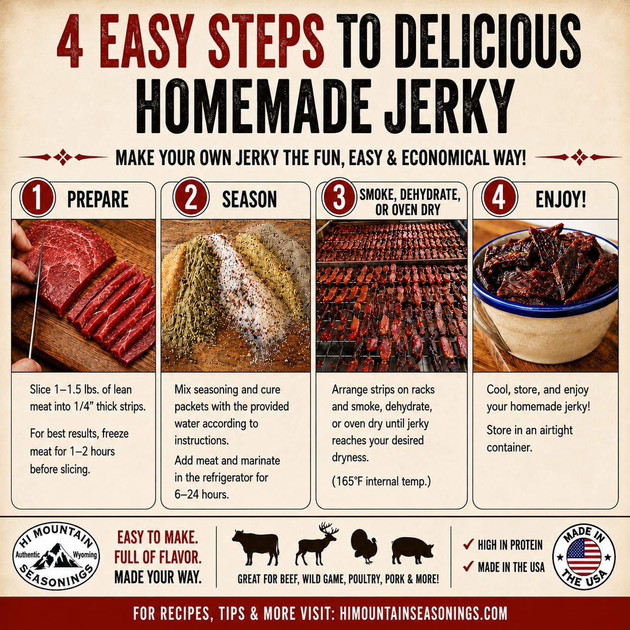 Hi Mountain cooked jerky samples on platter highlighting flavor variety and texture