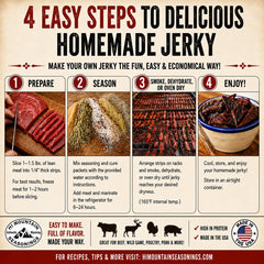 Hi Mountain cooked jerky samples on platter highlighting flavor variety and texture