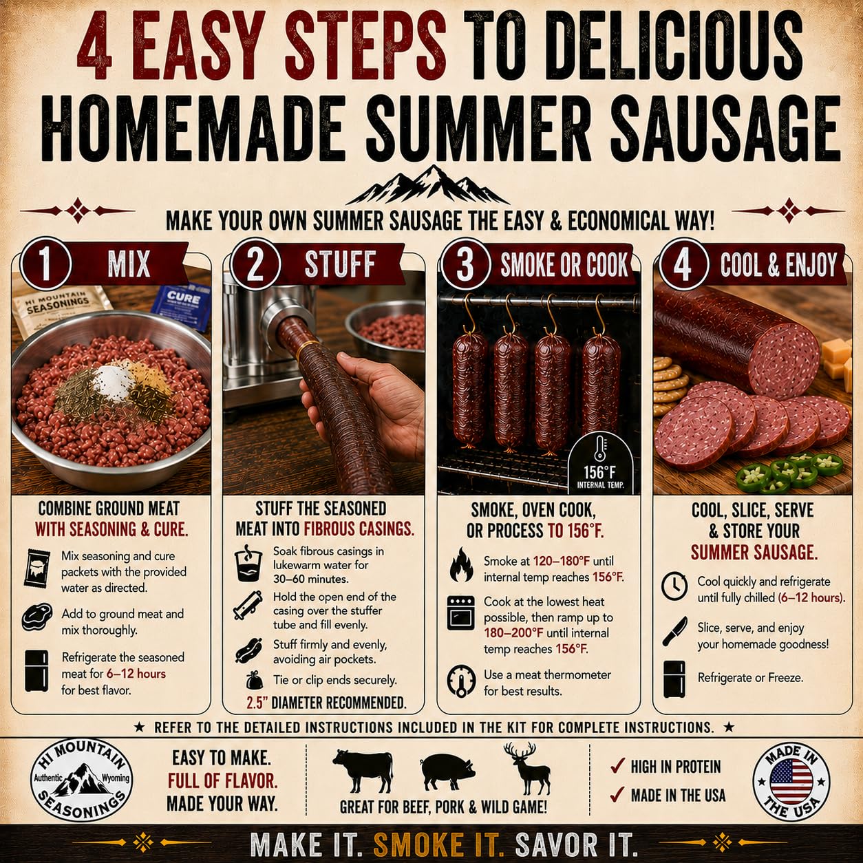 Hi Mountain sliced sausage revealing coarse texture and balanced seasoning in each bite