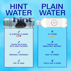 Close-up of droplets on Hint can emphasizing refreshment and coolness