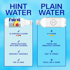 Hint bottle cap detail highlighting resealable design for easy portability