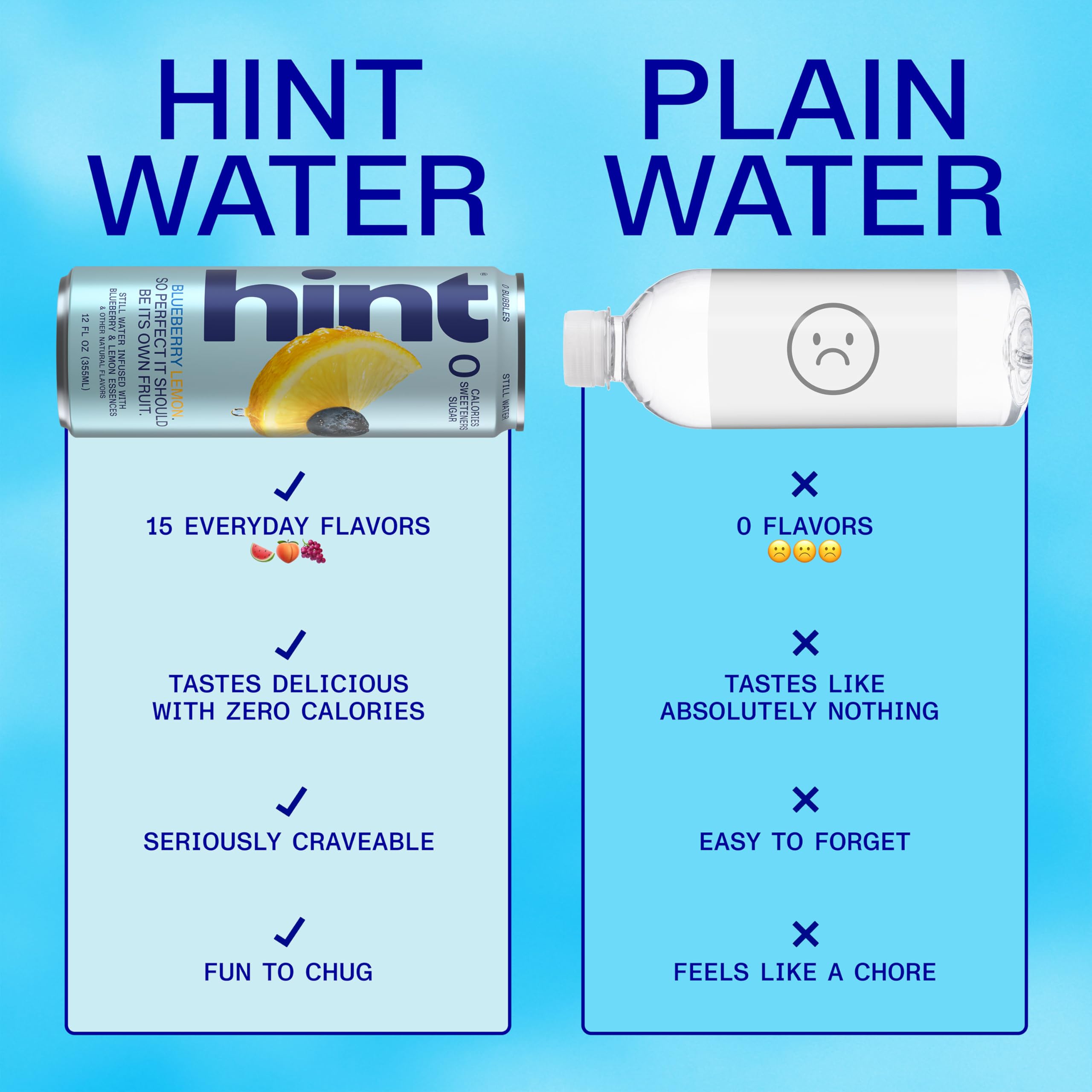 Hint can side label with ingredients and nutrition for transparent ingredient benefit