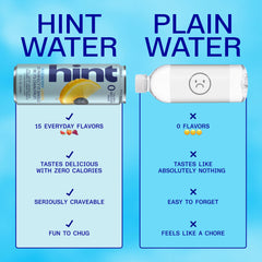 Hint can side label with ingredients and nutrition for transparent ingredient benefit
