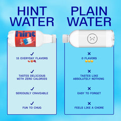 Hint bottle cap and neck detail highlighting resealable convenience