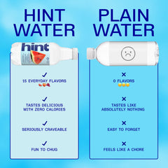 Hint close-up cap and neck illustrating resealable bottle convenience