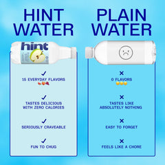 Hint water texture detail in bottle highlighting pure, refreshing mouthfeel benefit