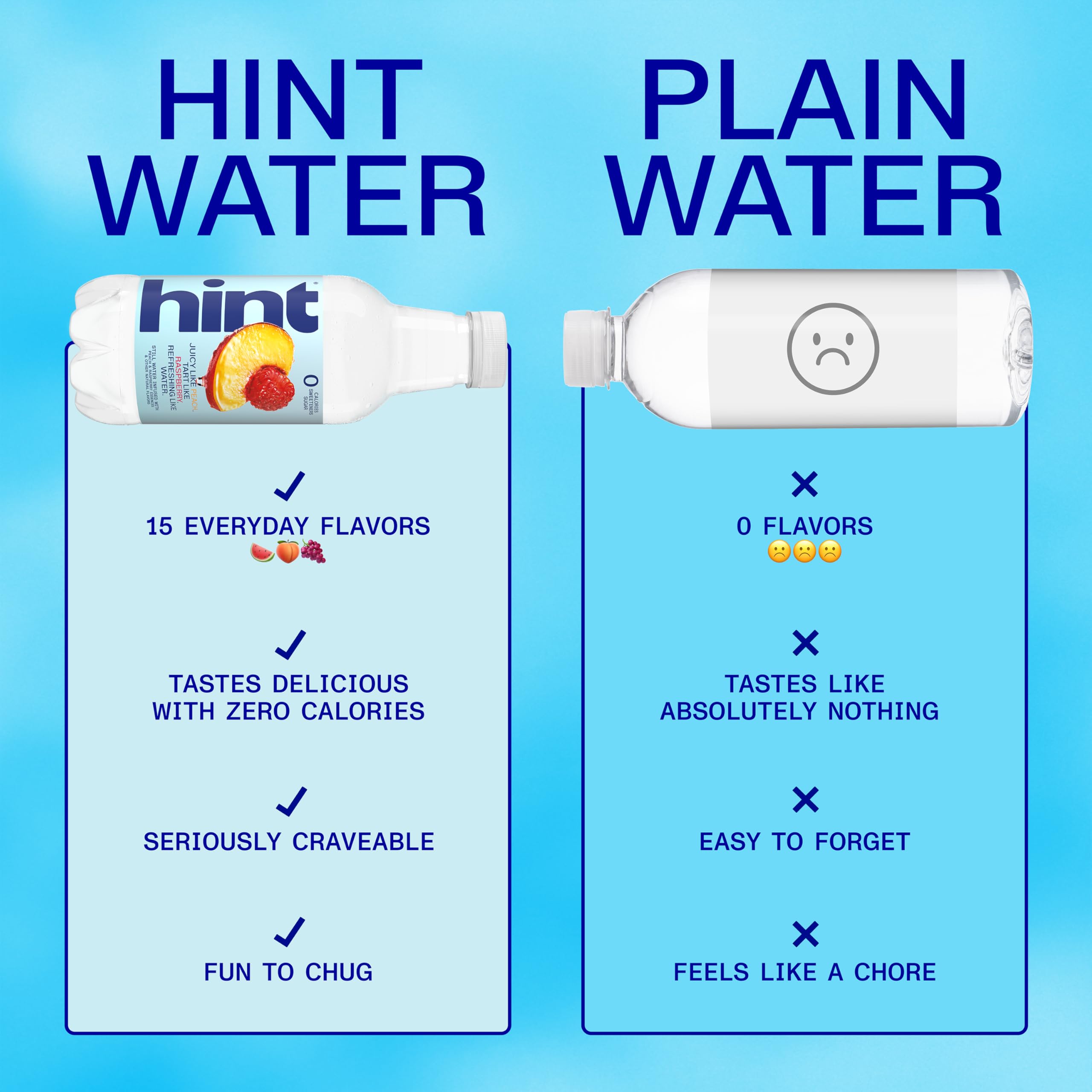 Side profile of Hint bottle showing smooth still water and minimalist design benefit