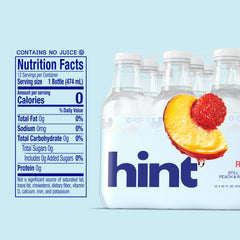 Detail of Hint cap and neck emphasizing resealable convenience for on-the-go hydration