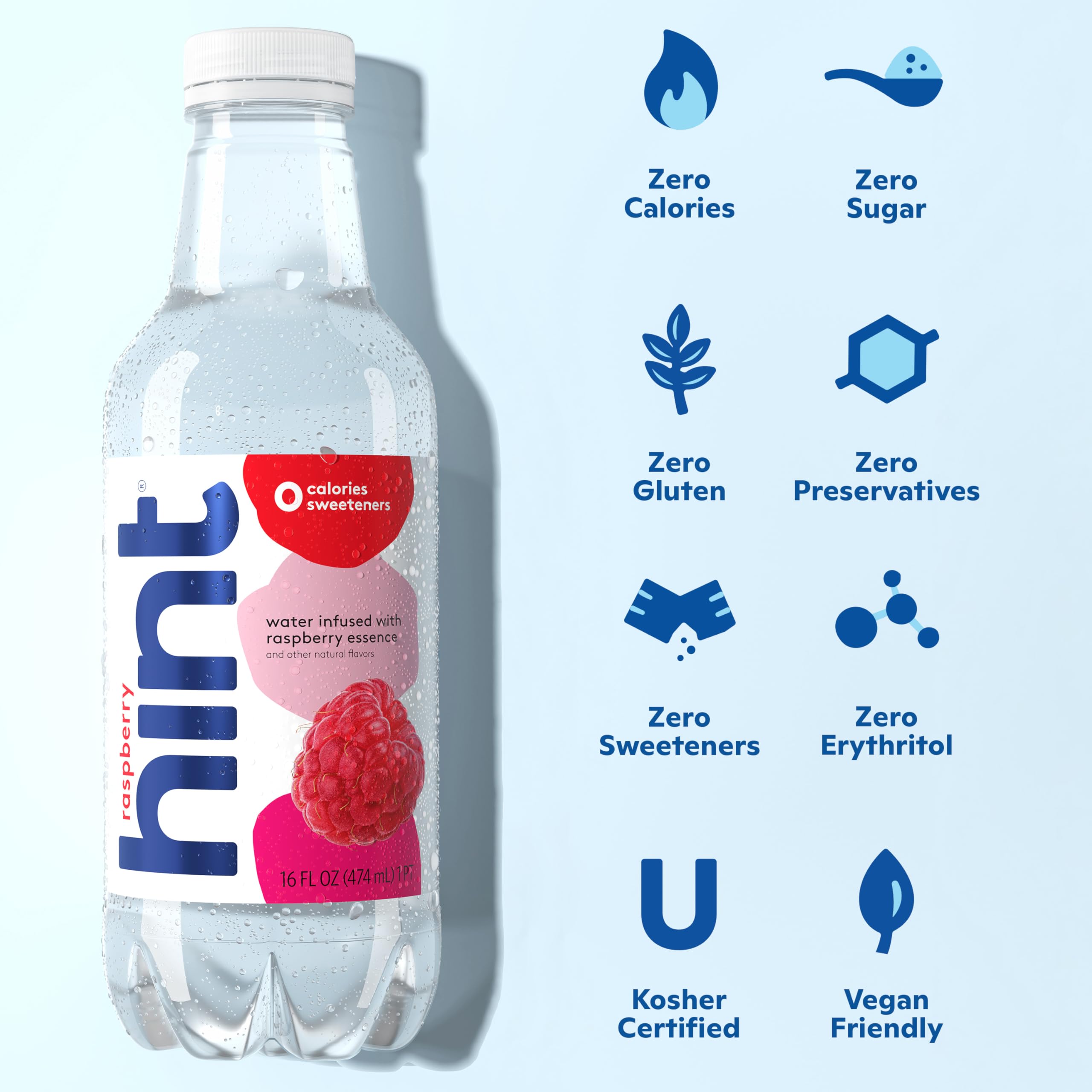 Hint bottle closeup of label and cap showcasing natural raspberry flavor clarity