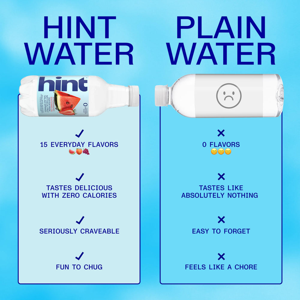 Hint liquid texture in glass showcasing clean taste and refreshing appearance