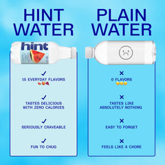 Hint close-up label showing product name and zero calorie benefit