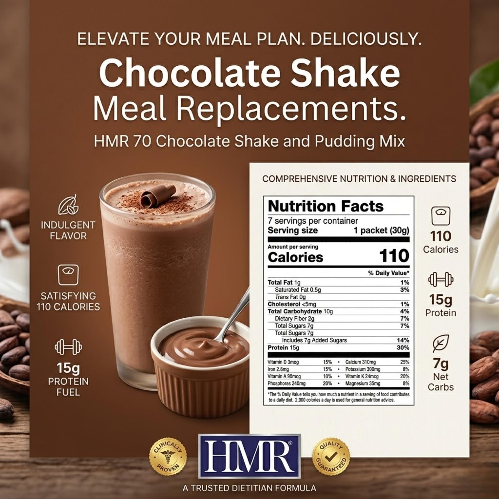 HMR packet next to measuring scale, clear single-serve portion size