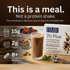 HMR chocolate shake in glass, ready-to-drink and protein-rich