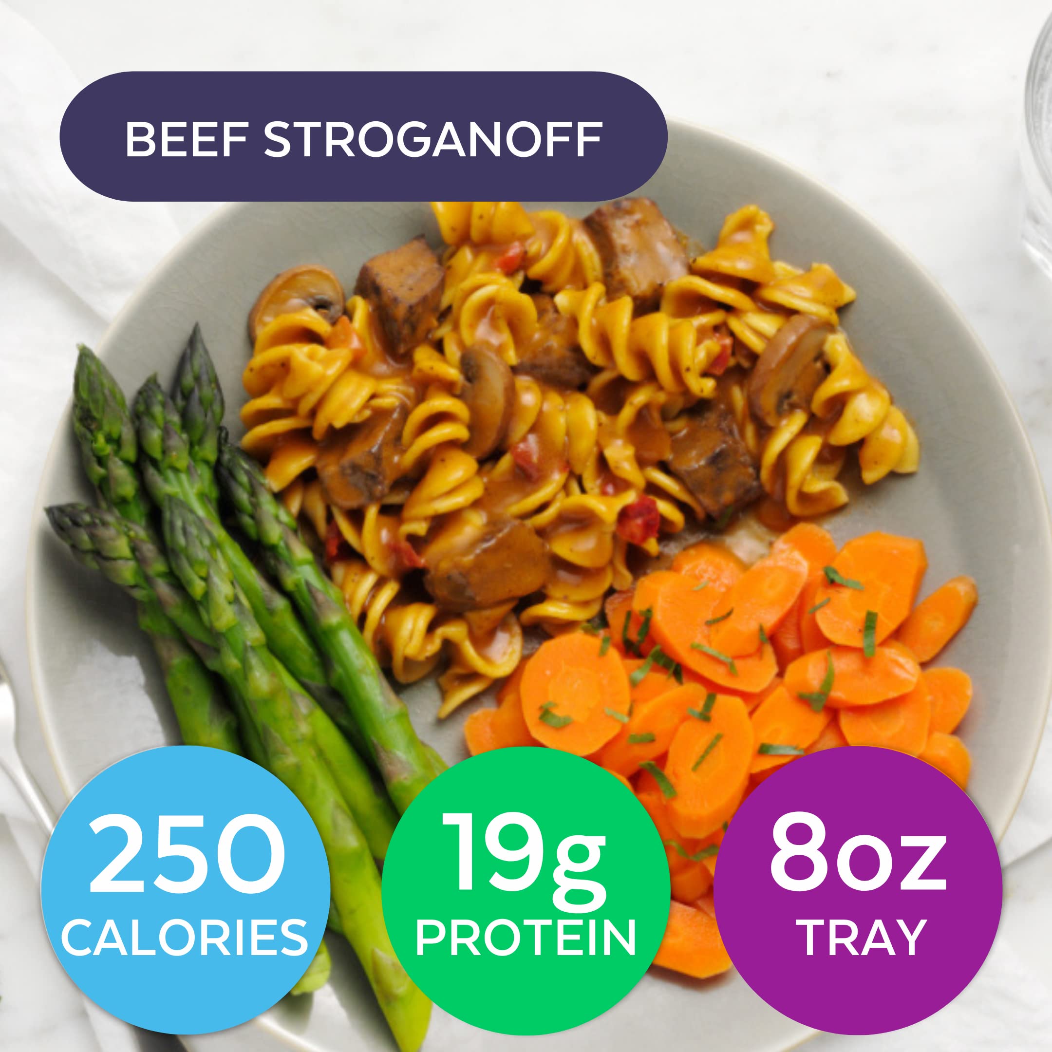 HMR Beef Stroganoff close-up showing creamy sauce and satisfying texture