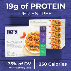 HMR serving size on a scale demonstrating the 8-ounce portion control benefit