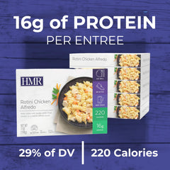 HMR rotini chicken alfredo sauce close-up highlighting creamy texture and richness