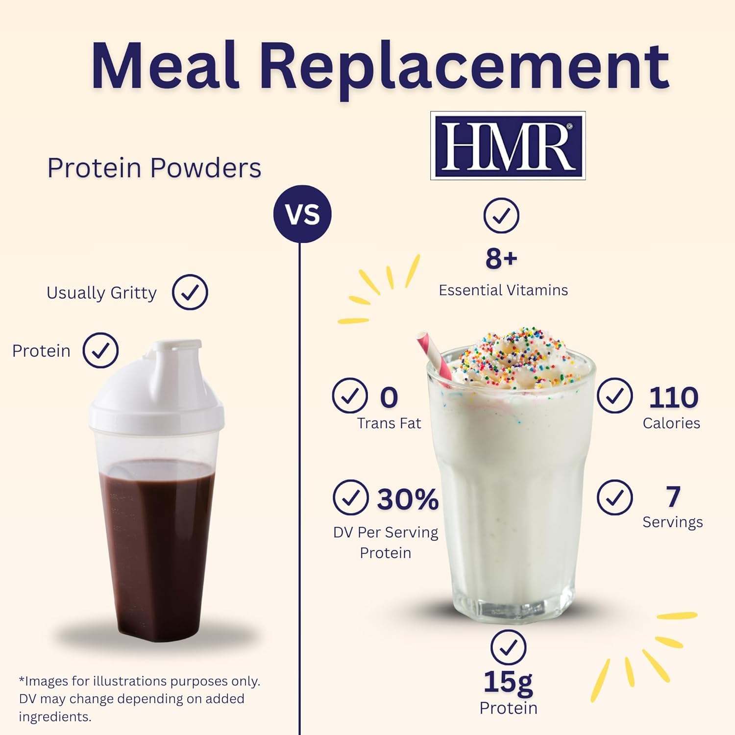 HMR serving size beside ruler illustrating portion control benefit