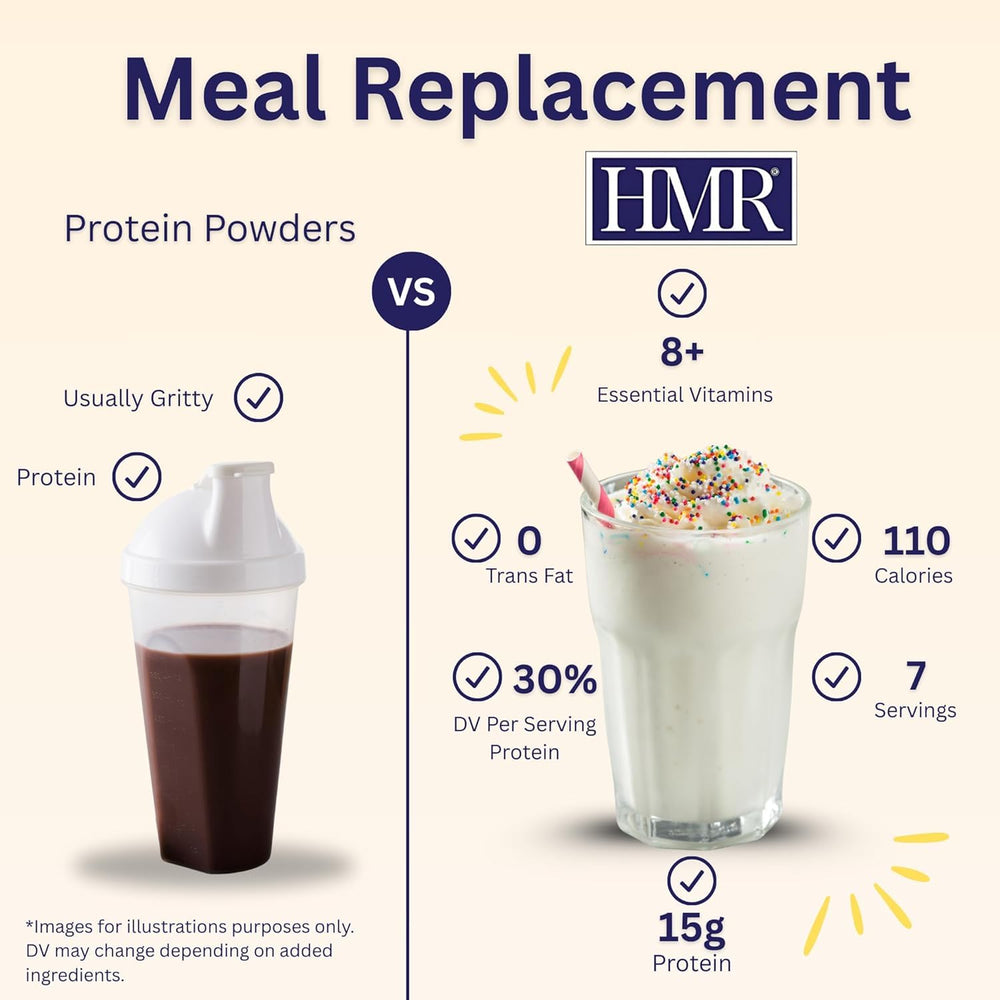 HMR serving size beside ruler illustrating portion control benefit