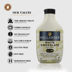 Hollander white chocolate blended in a cafe mocha cup showing barista-ready consistency