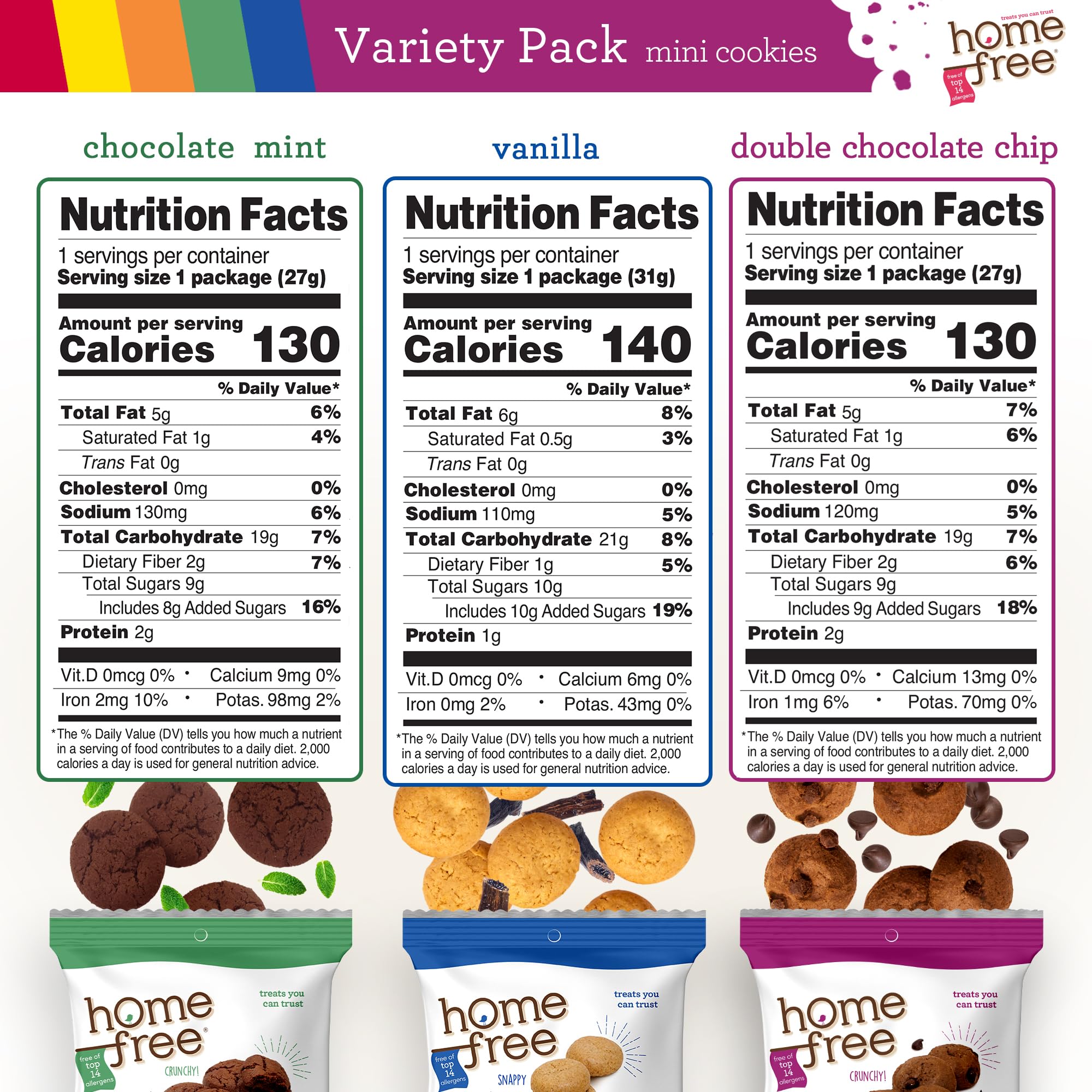 Homefree cookies arranged for a party showing inclusive, allergy-friendly treats