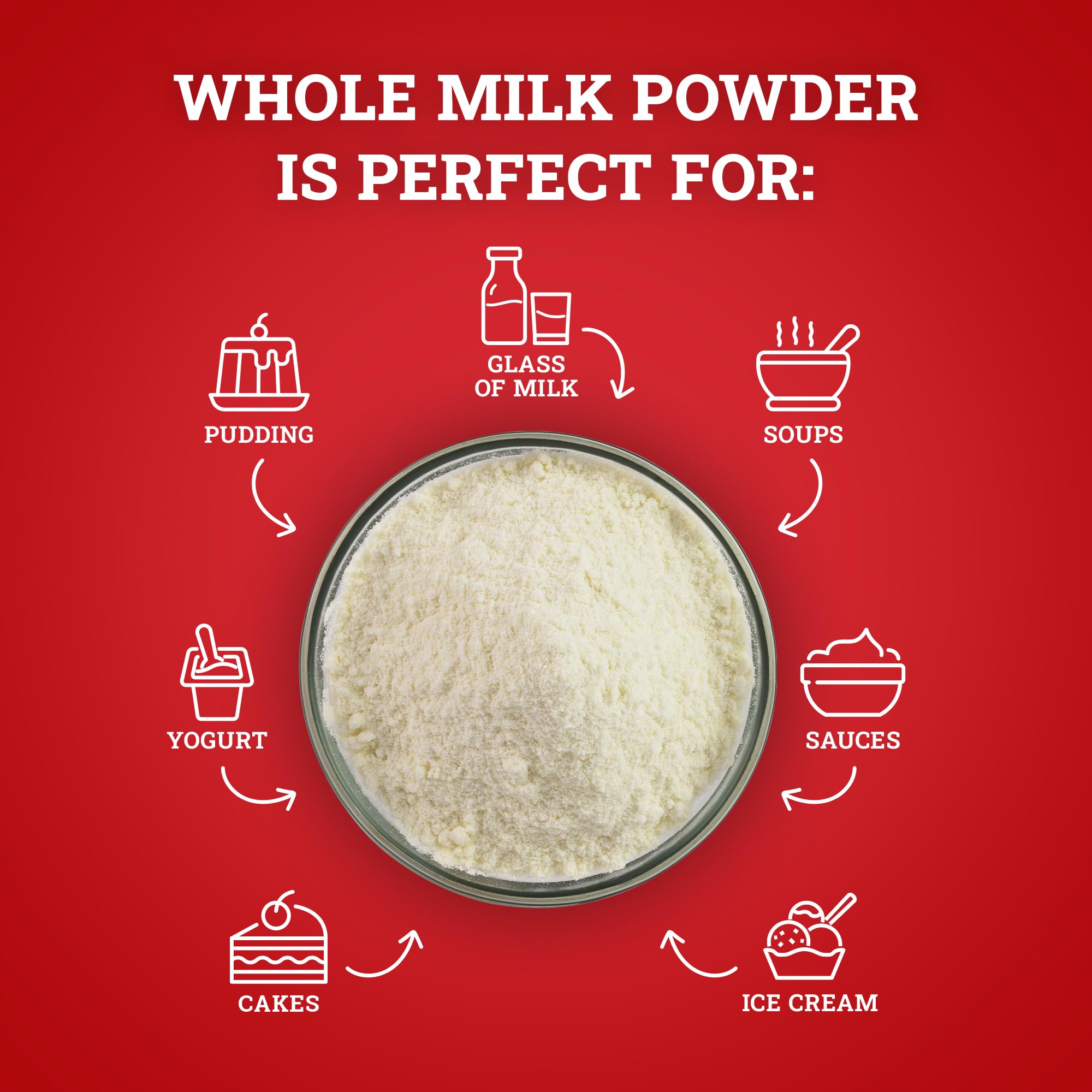 Hoosier Hill Farm powder beside measuring cup showing yield per pound