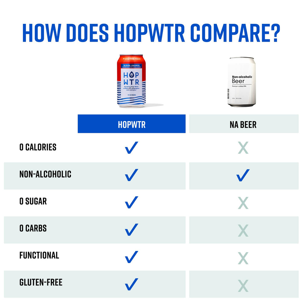 HOPWTR can in hand showing scale and single-serve convenience benefit