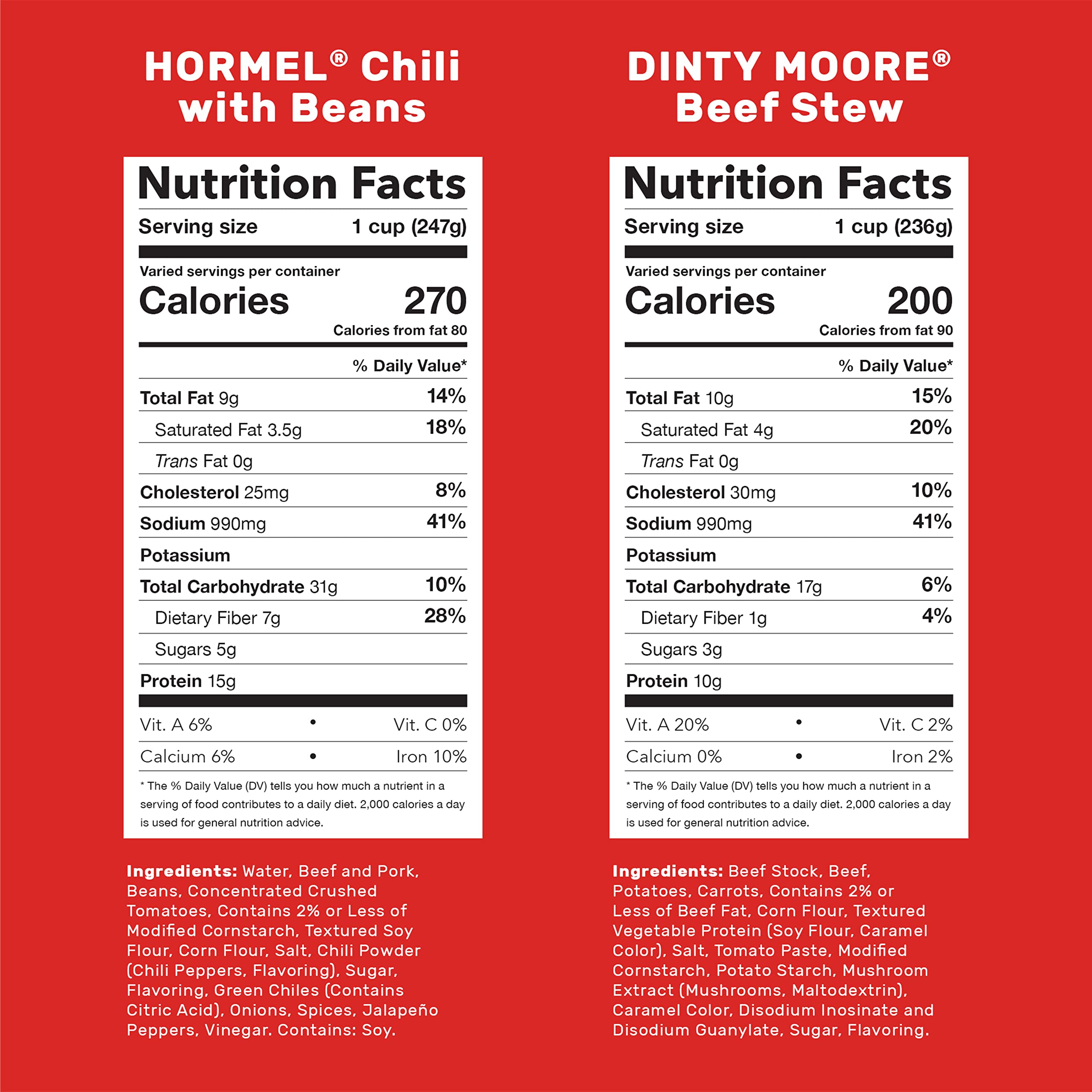 DINTY MOORE Beef Stew close-up with beef chunks and carrots, hearty protein-packed appearance