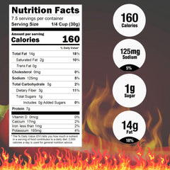 Hot Monkey Nuts close-up of spicy seasoning coating highlighting bold flavor